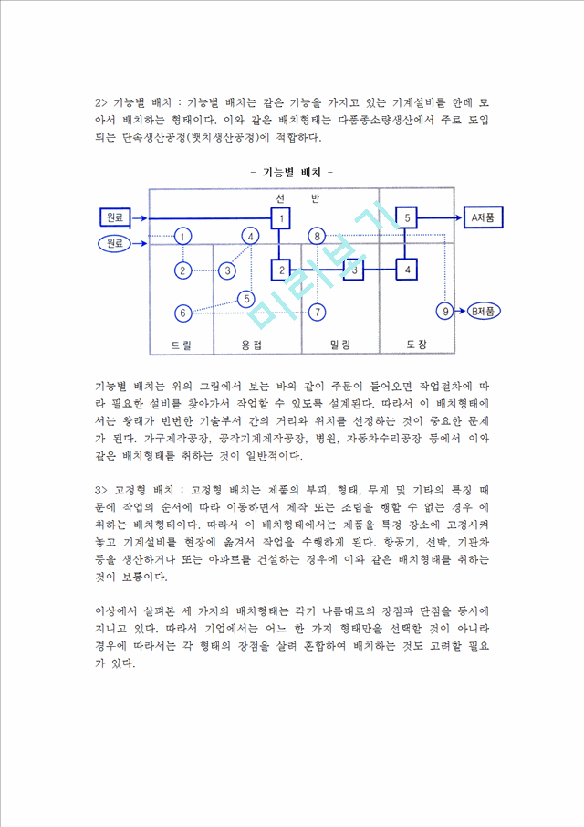 [제품 및 공정설계] 제품설계와 공정설계.hwp